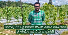 ತಿಂಗಳಲ್ಲಿ 36 ಲಕ್ಷ ಆದಾಯ ಗಳಿಸಿದ ಎಂಬಿಎ ಪದವೀಧರ; ಈ ಯಶೋಗಾಥೆ ನಿಮಗೂ ಪ್ರೇರಣೆ!