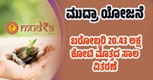 ಮುದ್ರಾ ಯೋಜನೆ: ಇಲ್ಲಿಯವರೆಗೆ ಬರೋಬ್ಬರಿ 20.43 ಲಕ್ಷ ಕೋಟಿ ಮೊತ್ತದ ಸಾಲ ವಿತರಣೆ ಮುದ್ರಾ ಯೋಜನೆ: ಇಲ್ಲಿಯವರೆಗೆ ಬರೋಬ್ಬರಿ 20.43 ಲಕ್ಷ ಕೋಟಿ ಮೊತ್ತದ ಸಾಲ ವಿತರಣೆ