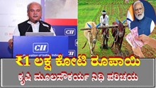 ₹1 ಲಕ್ಷ ಕೋಟಿ ರೂಪಾಯಿಗಳ ಕೃಷಿ ಮೂಲಸೌಕರ್ಯ ನಿಧಿಯ ಪರಿಚಯ ₹1 ಲಕ್ಷ ಕೋಟಿ ರೂಪಾಯಿಗಳ ಕೃಷಿ ಮೂಲಸೌಕರ್ಯ ನಿಧಿಯ ಪರಿಚಯ