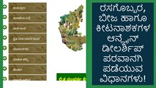 ರಸಗೊಬ್ಬರ, ಬೀಜ ಹಾಗೂ ಕೀಟನಾಶಕಗಳ ಆನ್ಲೈನ್ ಡೀಲರ್ಶಿಪ್ ಪರವಾನಗಿ ಪಡೆಯುವ ವಿಧಾನಗಳು! ರಸಗೊಬ್ಬರ, ಬೀಜ ಹಾಗೂ ಕೀಟನಾಶಕಗಳ ಆನ್ಲೈನ್ ಡೀಲರ್ಶಿಪ್ ಪರವಾನಗಿ ಪಡೆಯುವ ವಿಧಾನಗಳು!