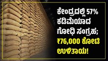 ಕೇಂದ್ರದಲ್ಲಿ 57% ಕಡಿಮೆಯಾದ ಗೋಧಿ ಸಂಗ್ರಹ; ₹76,000 ಕೋಟಿ ಉಳಿತಾಯ! ಕೇಂದ್ರದಲ್ಲಿ 57% ಕಡಿಮೆಯಾದ ಗೋಧಿ ಸಂಗ್ರಹ; ₹76,000 ಕೋಟಿ ಉಳಿತಾಯ!